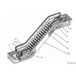 标准型自动扶梯  自动人行道 超市扶梯运行平稳
