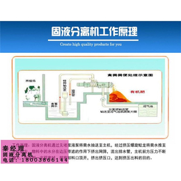 猪粪脱水机|巨牧人|猪粪脱水机介绍