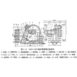 pe颚式*碎机节能环保、凤城市颚式*碎机、宝兴重工(查看)