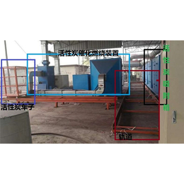 净化*活性炭吸附装置_耀南环保_惠州活性炭吸附装置