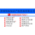  烟台专利怎么申请 申请专利需要什么材料缩略图3