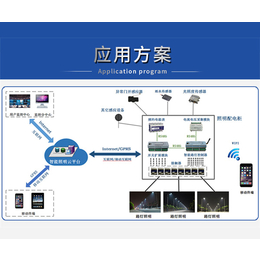 智能路灯控制系统厂家|北京开开物联|路灯控制系统