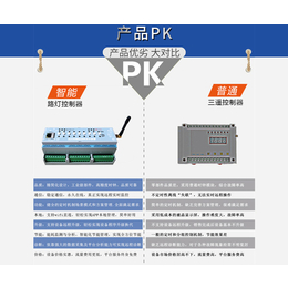 开开物联照明工程(图)_三遥路灯控制器价格_路灯控制器