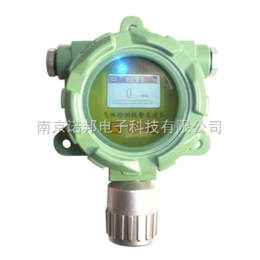 气体检测仪报价|南京气体检测仪|南京诺邦