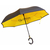 共享雨伞厂家、辽源共享雨伞、法瑞纳共享雨伞缩略图1
