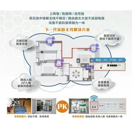 公共场所无线覆盖,萍乡无线覆盖,汉天实业