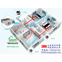 荣天环保(图)、东营河口新风系统价格、东营河口新风系统