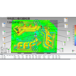 汽车排气管模具下模三维扫描检测