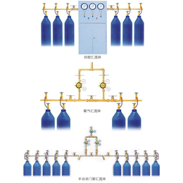 供应安徽铸信中心供氧集中供氧