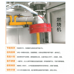 徐州热水回收节能灶|白云航科|热水回收节能灶批发