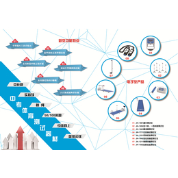 供应厂家*体质测试仪-学生体质健康仪