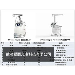 热立塑|爱丽光电|热立塑报价