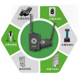 杭州共享充电桩、麦宝智能、电动车共享充电桩