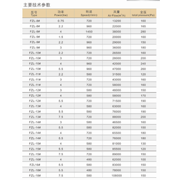 泰州冷却塔风机,冷却塔风机厂家,风迈科技(****商家)