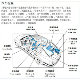 四柱裁断机、裁断机(在线咨询)、宁波裁断机