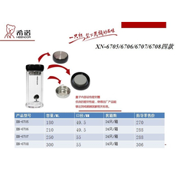 河南郑州希诺批发,河南郑州希诺,【豫信百货】(查看)