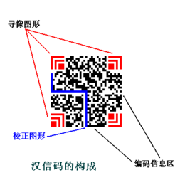 阿诺捷汉信码喷码机 SP-9000