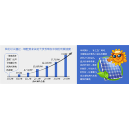光伏发电,亨通新能源,太阳能光伏发电企业