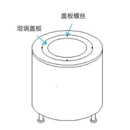 苏州鲁特旺(图)、节能电磁熔炉、电磁熔炉