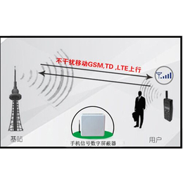 4G手机数字型屏蔽设备_源广科技_惠州手机数字型屏蔽
