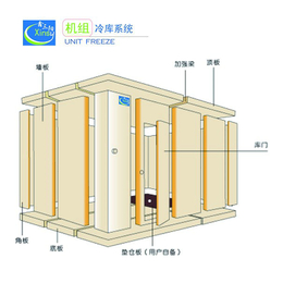 厦门冷库|蔬菜保鲜冷库|厦门鑫三阳(****商家)