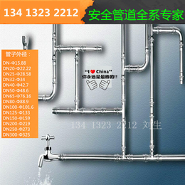 304不锈钢水管DN125