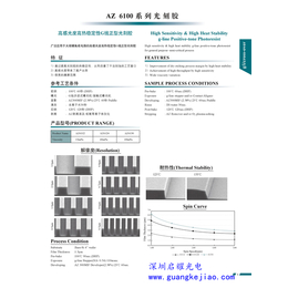 ****现货供应安智AZ光刻胶替代PR型号齐全货源稳定缩略图