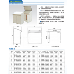 溧阳GN-AP斜面操作台供应商、无锡骏辰祥智能装备