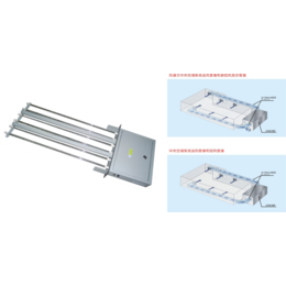 风管式紫外线空气消毒机、紫外线空气消毒机、住福空气消毒方案