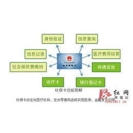 佛山南海社保去哪里买a佛山南海社保买了有什么用