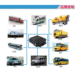 冷链车视频监控系统|视频监控|朗固智能视频监控(查看)