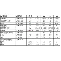 *磨液压油兼容密封橡胶、彬日厂家(在线咨询)、常德*磨液压油