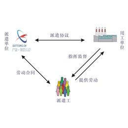 联吉厚信(图)_保险代理_南宁保险