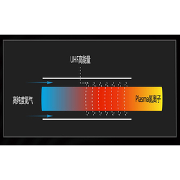 离子刀批发、珠海离子刀、柏美离子刀仪器(查看)