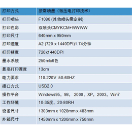 广东uv打印机哪个品牌好|广东uv打印机|【宏扬科技】