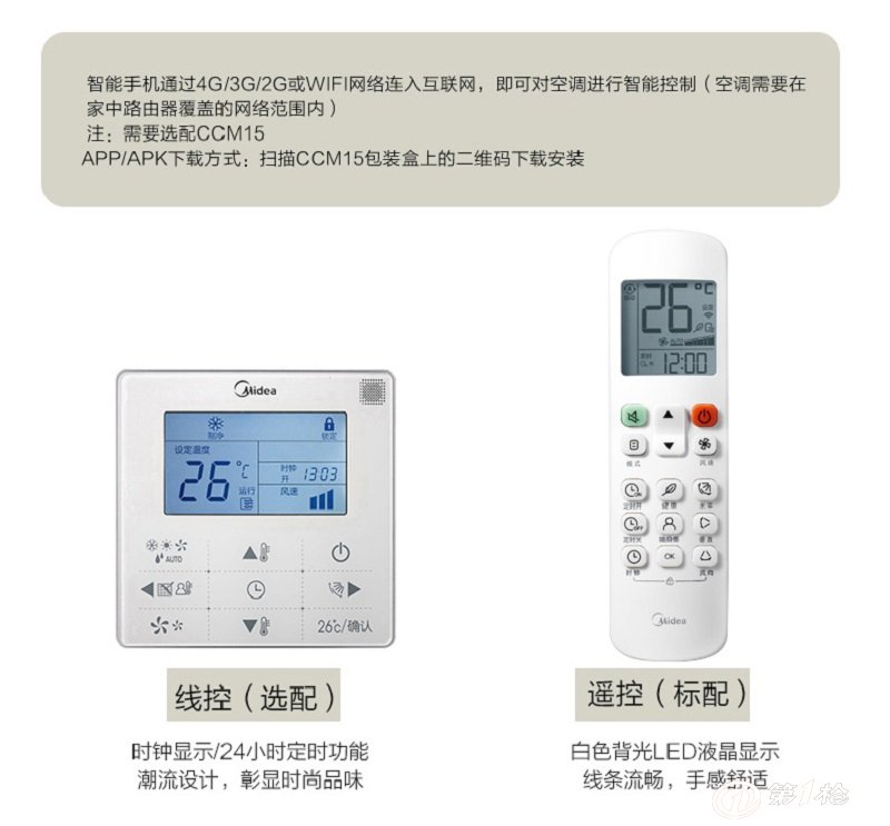 美的空调面板显示图解图片