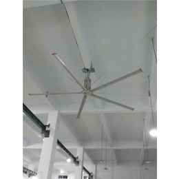 工业大型吊扇大风扇1.5kw/、泰州工业大型吊扇、奇翔(图)