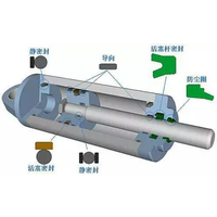 液压油缸维护保养6点建议及安装11个注意事项