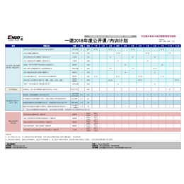 2018年课程计划与TFC会员优惠打包服务-8800元