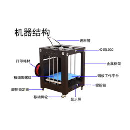 广州立铸(图)_3D打印机招代理_3D打印机