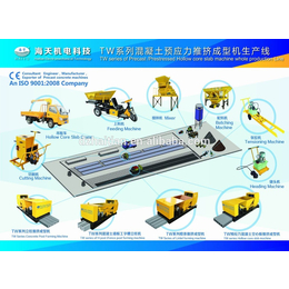 pc生产线欧洲团队设计德州海宇牌混凝土装配式住宅设备