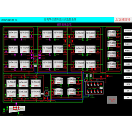 自动计量系统(图)_油库监控哪里做_秦皇岛油库监控