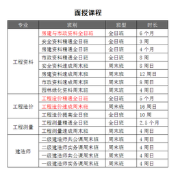 湛江淘宝美工_锦毅教育_淘宝美工培训班