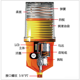 兰州电机加脂器150cc价格