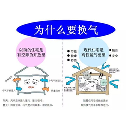 批发家用空气净化器、耀群环保、安庆家用空气净化器