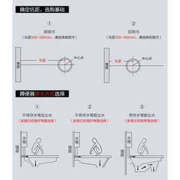 蹲厕供应|万居安工程卫浴(在线咨询)|蹲厕