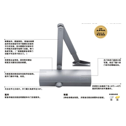 英国必腾明装闭门器、必腾门控五金、必腾