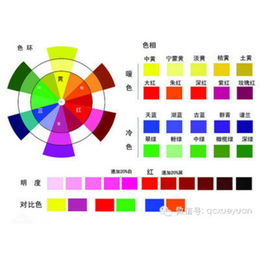 优势力推*127增白剂  127增白剂 荧光127增白剂