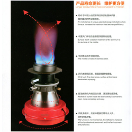 哈尔滨热水回收炉灶|白云航科|热水回收炉灶厂家
