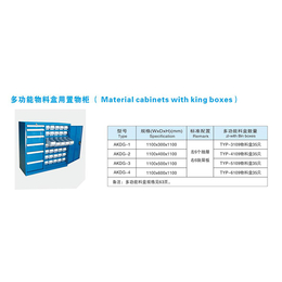 工具柜公司_工具柜_工具柜厂家(图)